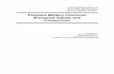 Potential Military Chemical/ Biological Agents and Compounds · This field manual provides commanders and ... The term excludes chemical agents. Physical State Chemical agents and