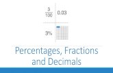 Percentages, Fractions and Decimals · Finding percentages of amounts A good way to find percentages is to use our knowledge of the connection between fractions and percentages. Our