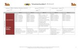 SSCMS Lesson Plan Template - westsidemath.weebly.comwestsidemath.weebly.com/uploads/1/3/2/0/13200028/lp_…  · Web viewLearning Target (FIP) I will know, understand, and/or be able