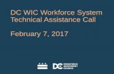 DC WIC Workforce System Technical Assistance Call February ...dcworks.dc.gov/sites/default/files/dc/sites/dcworks/publication/attachments/DC...• WIOA Youth Program Eligibility (DC