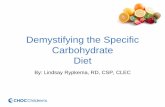 Demystifying the Specific Carbohydrate Diet · 2/5/2017  · • Book – Breaking the Vicious Cycle: Intestinal Health Through Diet − Written by Elaine Gottschall ... starting
