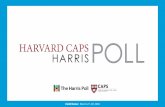 Field Dates: March 27-29, 2018 1 - Harvard CAPS / Harris Pollharvardharrispoll.com/.../2018/...Presentation_v3.pdf · Donald Trump Robert Mueller Mark Zuckerberg Paul Ryan Nancy Pelosi