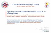 IT Acquisition Advisory Council...Overcoming the Acquisition Challenges We are buying yesterdays technology …. tomorrow 1. Good laws, poor enforcement: Clinger Cohen Act, Public