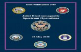 Joint Electromagnetic Spectrum Operations · 2020-07-23 · Electromagnetic Spectrum Management Operations, effective immediately. Overview of Joint Electromagnetic Spectrum Operations