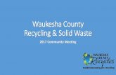Waukesha County Recycling & Solid Waste...Presentation Outline • Introductions • Recycling Program • Household Hazardous Waste • Yard and Wood Waste Processing • Electronics