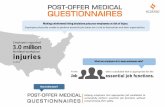 Post-offer Medical Questionnairessynergyinsurance.net/admin/modules/page_editor/uploads...Post Offer Medical Questionnaires are your solution to:•Reducing claims costs, • Decreasing