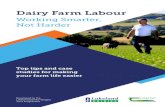 Working Smarter, Not Harder - Teagasc · 2020-02-14 · suggests, working smarter not harder can be a key element of your success and wellbeing. Knowledge is increased a hundredfold