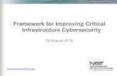Framework for Improving Critical Infrastructure Cybersecurity · 8/26/2015  · Executive Order: Improving Critical Infrastructure Cybersecurity “It is the policy of the United