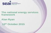 The national energy services framework Alan Ryan 13 ... · The national energy services framework Alan Ryan 13th October 2015 . Contents • Context • Energy contracting • Project