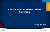 STAAR Post Administration Activitiestexasassessment.ets.org/uploads/staar-post... · 2018-01-26 · U ord – click . edit . icon to resolve • Resolved held record – click . view