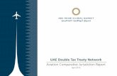 Aviation Comparative Jurisdiction Report · There is no personal income tax in the UAE. Employment income, carried interest, director fees and other income can be earned by individuals
