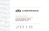 AUDITED CONDENSED FINANCIAL RESULTS - Cartrack · 2019-06-20 · Driver safety and security Barriers to entry New applications for technology Larger data sets and use of data Value-added