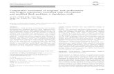 Comparative assessment of surgeons’ task performance and ... · fatiguing according to the questionnaire (p\0.05). Conclusions Conventional position of patient in retro-peritoneoscopic