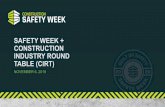 SAFETY WEEK - Construction Industry Round Table (CIRT) Week CIRT...2019/11/06  · 2016 2017 Total Rec. Freq. Year Bureau of Labor Statistics – Construction Industry Total Recordable