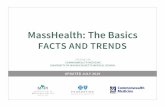 MassHealth: The Basics · 2020-06-16 · care and long-term care for populations with a high level of need. MASSHEALTH CHALLENGES Recently, there has been debate and attention on