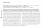 Multiplexed mass cytometry profiling of cellular states ...zunderlab.com/static/pdf/Bodenmiller 2012 Nature Biotechnology.pdf · nature biotechnology advance online publication ...