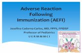 Adverse Reaction Following Immunization (AEFI)The Vaccine Handbook: A Practical Guide for Clinicians. 6th edition. Immunization Action Coalition; 2017. Immunization Action Coalition;