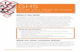 What is the GHS? - SafeWork NSW...What you need to know Updated December 2016 What is the GHS? The Globally Harmonised System of Classification and Labelling of Chemicals, or GHS,