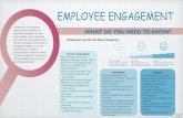 HOW TO MANAGE A REDUNDANCY - HR Now THE COSTS OF DISENGAGED EMPLOYEES According to Gallup, disengaged