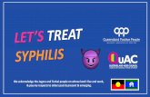 We acknowledge the Jagera and Turbal people on whose land I … · 2019-08-22 · ABOUT LET’STREAT SYPHILIS Targeting MSM-10 posters-2 Young Deadly Free - reproposed posters -5