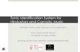 Tonic Identification System for Hindustani and Carnatic Musiccompmusic.upf.edu/system/files/static_files/Sankalp-Gulati-slides.pdf6. J. Salamon and E. G´omez. Melody extraction from