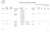 Technical Manual Index · Component Maintenance Manuals July 1, 2020 ATA Number PUBL. Number CFM-TP. Engine Model CFM56 Nomenclature CFMI Part Number VIN Vendor Name (Code) Basic