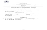 COURT NO : 1 HON'BLE MR. JUSTICE L. NARASIMHA REDDY …cgatnew.gov.in/writereaddata/Delhi/docs/2019-03-08.pdf · 2019-03-07 · daily cause list central administrative tribunal principal