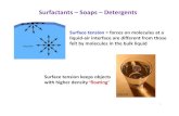 Surfactants –Soaps –Detergents - University of Victoriaweb.uvic.ca/~djberg/Chem300A/Chem300A_L10_20.pdf · 2020-03-11 · Surfactants –Soaps –Detergents Surface tension =