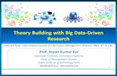 Theory Building with Big Data-Driven Research€¦ · Growth of Big Data (Velocity, Volume, Variety, Veracity, Value) Growing access to Big Data and Computational Resources by researchers