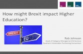 How might Brexit impact Higher Education? · 2019-11-05 · How will Brexit impact HE: Procurement issues Commercial Regulatory Supply Chain Labour. Commercial unknowns • Exchange
