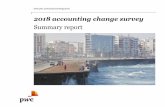 2018 accounting change survey: Summary report€¦ · To find out how companies are coping with the unprecedented wave of accounting changes, we surveyed finance executives about