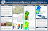 Three-Dimensional Modeling of Groundwater Ages and ... · Sustainable Groundwater Management in the Ordos Basin, Northwest China Cheng Yu 1 (beimingyu@gmail.com) , Guoliang Cao 2