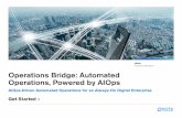 Operations Bridge: Autonomous Operations Through a ...€¦ · require automation to ﬁll gaps in staff, skills, and processes2 Figure 1. Market trends: IT landscape is growing in