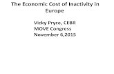 The Economic Cost of Inactivity in Europe - MOVE Congress€¦ · The Economic Cost of Inactivity in Europe Vicky Pryce, CEBR MOVE Congress November 6,2015. Proportion of jobs in