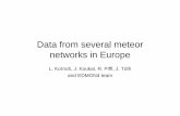 Data from several meteorData from several meteor …...• SVMN – Sl k Vid M N kSlovak Video Meteor Network • Comenius University in Bratislava • camera AMOS – All-sky Meteor
