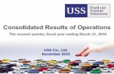 USS Co., Ltd. November 2015 FY3-2016 Consolidated Result… · Sales breakdown (1H FY3/16) Auto Auction 74.9% Used Vehicle Sales/Purchases 14.5% Recycling, other 10.6% Auto Auction