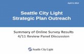 Seattle City Light Strategic Plan Outreach - Seattle.gov Home€¦ · their home electric utility bill. 16% 57% 26% 1% Less than $50, every two months Between $50 and $150, every