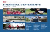 FINANCIAL STATEMENTS - California State University...statements are issued for each of the discretely presented component units and may be obtained from the individual campuses. The