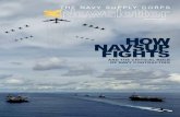 HOW NAVSUP FIGHTS · NAVSUP plays a major role in the Navy’s Title 10 requirement to man, train, and equip our fleet. This issue features an in depth look at how NAVSUP fights,