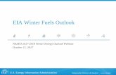 EIA Winter Fuels Outlook - NASEO · 2017-10-11 · base case. 10% colder. 13 Note: Gray band represents the range between the minimum and maximum from 2012 to 2016. Source: EIA Short