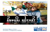 ANNUAL REPORT · 217 businesses ran workplace campaigns in 2011. In total, 6,816 individuals contributed to our 2011 community campaign. Business Best 25 Xcel Energy $193,348 Mayo