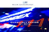CAPITAL MANAGEMENTblueqcm.com/.../2016/05/BQ-Quarterly-Review-1Q16.pdf · quarterly review q1 2016 compiled between apr 1 - 3, 2016. quarterl reiew q1 2016 2 blue quadrant capital