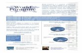 World Furniture is a quarterly magazine for a platform of … · 2020-01-31 · World Furniture is a quarterly magazine for professionals and a platform of economic information on