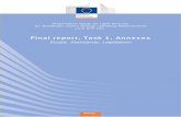 Final report, Task 1, Annexes - EuP Network€¦ · European Commission Light Sources, Task 1 Annexes, Final October 2015 Annexes 2 Prepared by: VITO, in cooperation with VHK Date: