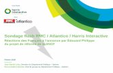 Sondage flash RMC / Atlantico / Harris Interactive - France · 5 Quels enseignements retirer de ce sondage réalisé le 26 février 2018, après la conférence de presse du Premier