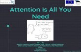 Attention Is All You Need - Arvutiteaduse instituut · 2017-09-28 · Attention Is All You Need Presented by: Aqeel Labash 2017 - By: Ashish Vaswani, Noam Shazeer, Niki Parmar, Jakob