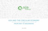 A2A AND THE CIRCULAR ECONOMY...NETWORKS HEAT WASTE MARKET This information was prepared by A2A and it is not to be relied on by any 3rd party without A2A’s prior written consent.