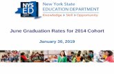 June Graduation Rates for 2014 Cohort€¦ · June Graduation Rate Highlights – 2014 Cohort • 2014 Cohort June graduation rates retained gains of previous years and generally