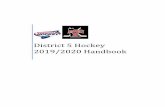 District 5 Hockey 2019/2020 Handbook - SportsEngine...Buffalo/Annandale Monticello/Maple Lake Litchfield/Dassel/Cokato Sartell Sauk Rapids Willmar Hutchinson St. Cloud St. Michael/Albertville