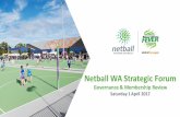 NWA Strategic Forum - Governance & Membership Review ... · Netball’WA’Strategic’Forum’–Governance’&’Membership’Review’ Figure’5 –Core’Functions’&’Service’Delivery’Responsibilities